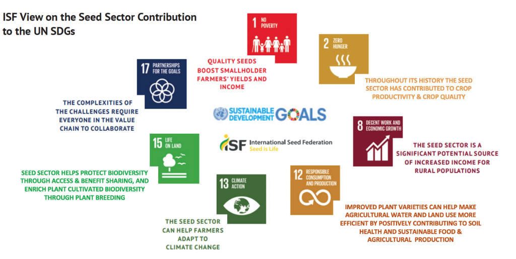 ISF View on the Seed Sector Contribution to the UN SDGs